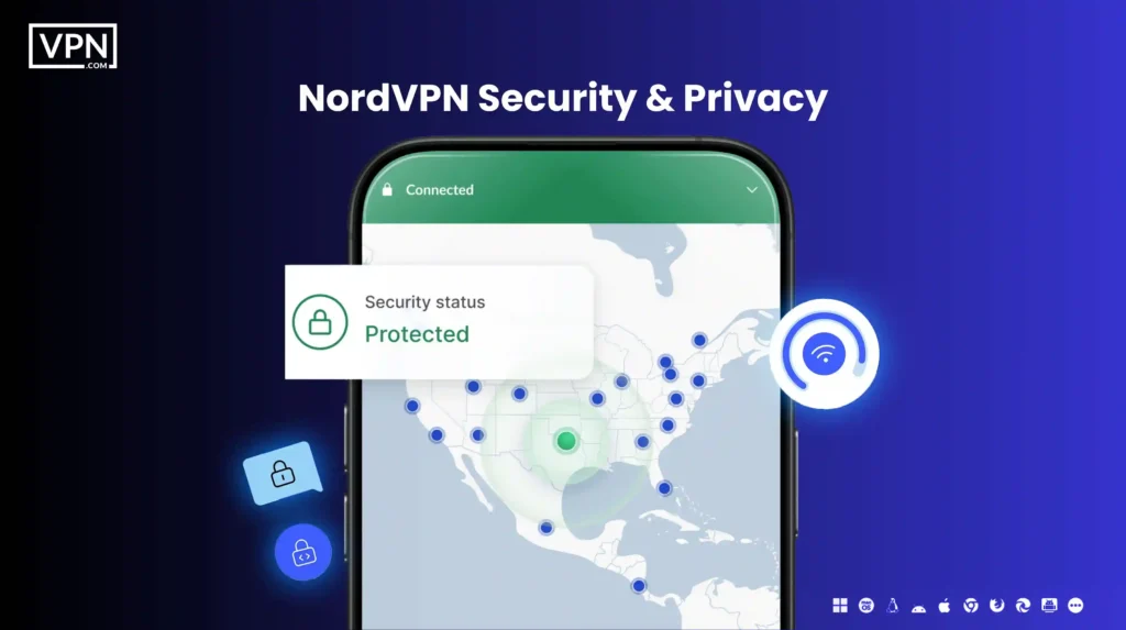 NordVPN review security and privacy image showing protected connection status